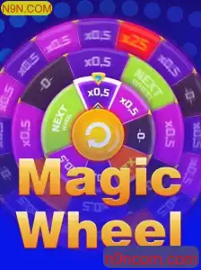 Explorando o Universo de MagicWheel: Uma Aventura Envolvente